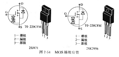 mos管場(chǎng)效應(yīng)管電極的判別，mos增強(qiáng)型場(chǎng)效應(yīng)管