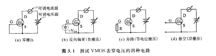 mos管電壓規(guī)格是什么，什么是VMOS管柵極