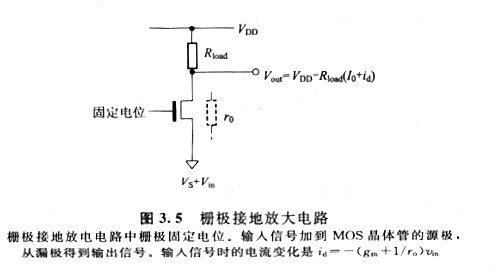mos管柵極、源極放大電路是否會(huì)出現(xiàn)電壓的變動(dòng)