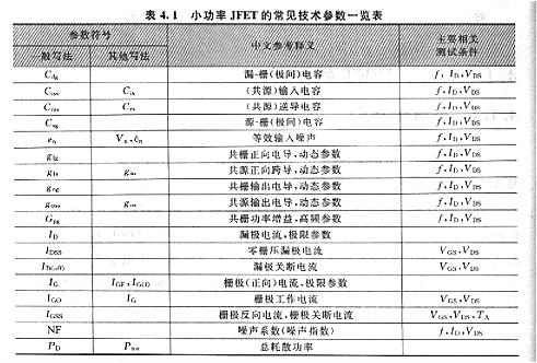 JFET技術(shù)參數(shù)與VMOS比較相似之處，兩者差異主要參數(shù)是有由器件組成的