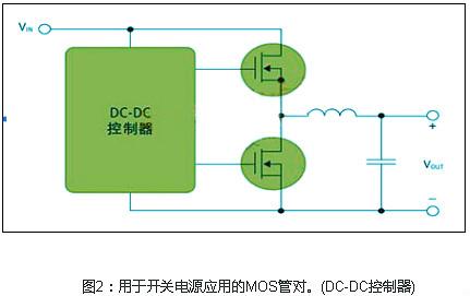 mos管開關電源、開關電源上的mos管選擇的特征以及的作用