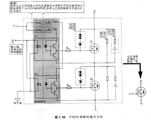 mos串聯(lián)是為理解決電壓規(guī)格不夠的問題，與VMOS的并聯(lián)相似的