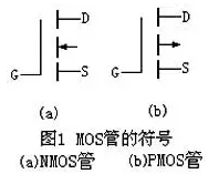 詳解N溝道MOS管和P溝道MOS管，最全面的文章