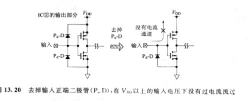 cmos器件受到損害是什么原因，正確的原因我們應(yīng)該要這樣處理