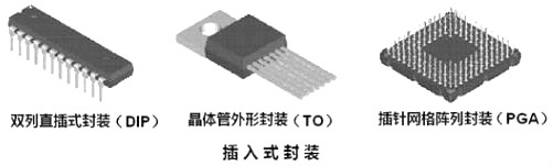 主板場效應(yīng)管-封裝形式和主板技術(shù)作用-漲知識必讀！