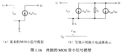 mos管交流小信號(hào)模型-低頻、高頻小信號(hào)等效電路工作原理