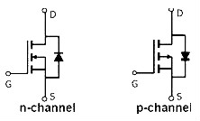 pmos管的工作原理 nmos和pmos的特點、區(qū)別和應用 KIA MOS管