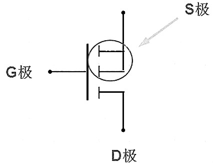 詳解場(chǎng)效應(yīng)管管腳圖接線圖、引腳、檢測(cè)方法、注意事項(xiàng)等-KIA MOS管