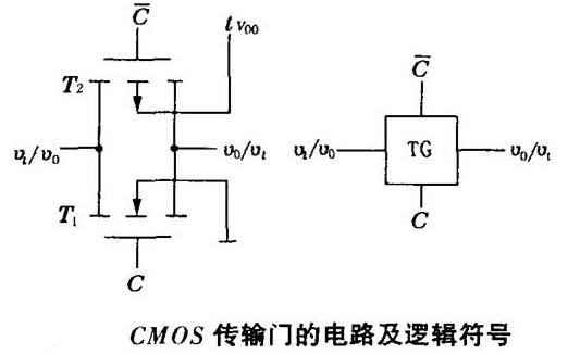 什么是CMOS傳輸門-詳解CMOS傳輸門的工作原理、邏輯功能及應(yīng)用等知識-KIA MOS管