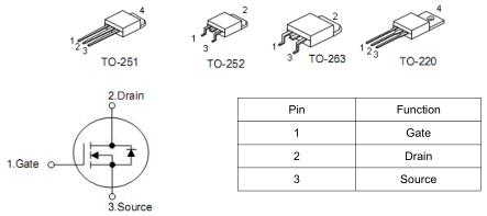 MOS管，90A/30V,100N03