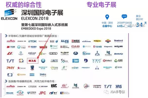 KIA深圳國(guó)際展會(huì),ELEXCON2018