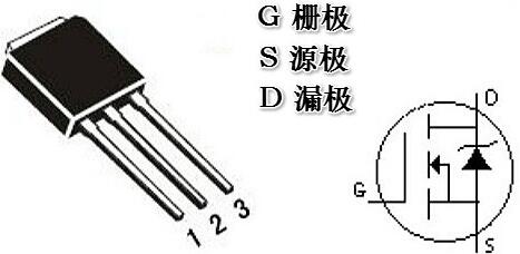 mos源極 漏極 區(qū)分詳情-mos管三個(gè)極如何判別及如何檢測(cè)方法與步驟-KIA MOS管
