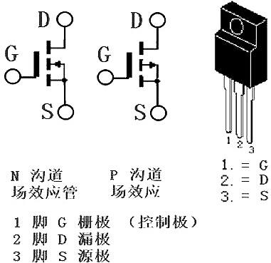 irf740場效應(yīng)管腳接法及參數(shù)、封裝規(guī)格書詳情-KIA MOS管