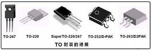 MOS管TO封裝-MOS管TO系列封裝引腳圖、封裝尺寸及外觀圖-KIA MOS管