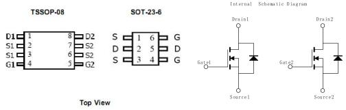 貼片8205a中文資料-貼片8205a封裝、規(guī)格書(shū)、廠家-KIA MOS管