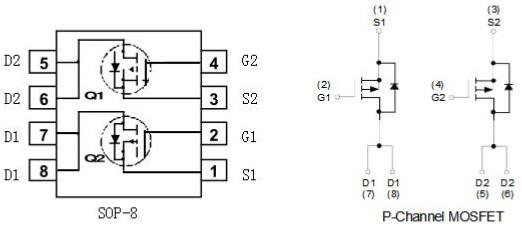 PFC電路碳化硅二極管，KIA4953,-5.3A/-30V