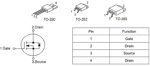 KNX3508A參數(shù)80V70A