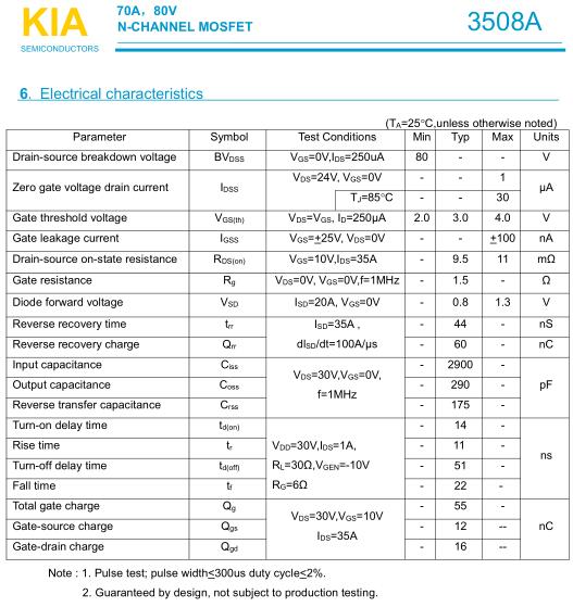 KNX3508A參數(shù)80V70A