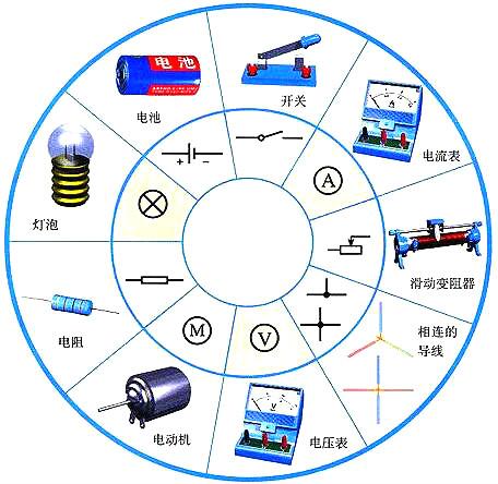如何輕松看懂電路圖-整流電路、電源電路等各種電路圖識別大全-KIA MOS管