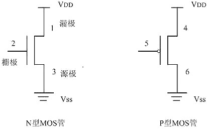 MOS管與CMOS管知識(shí)概述及簡(jiǎn)單CMOS邏輯門(mén)電路解析-KIA MOS管