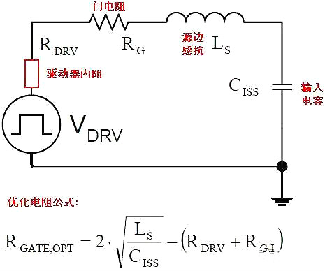 MOS管驅動電路要點解析-MOS管寄生參數(shù)帶來的影響有哪些-KIA MOS管