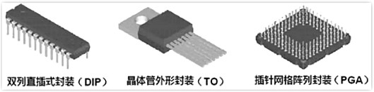 廣州MOS管廠家-廣州MOS管中、高、低壓-廣州MOS管封裝-KIA MOS管