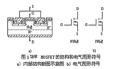 MOSFET管開關(guān)電流波形問(wèn)題及MOSFET基本特性 工作原理詳解-KIA MOS管
