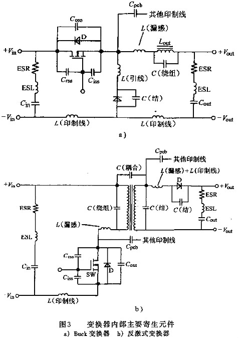 開(kāi)關(guān)電源,開(kāi)關(guān)電源內(nèi)部損耗