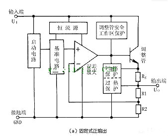 三端穩(wěn)壓管內(nèi)部電路圖、典型應(yīng)用電路圖與原理詳解-KIA MOS管