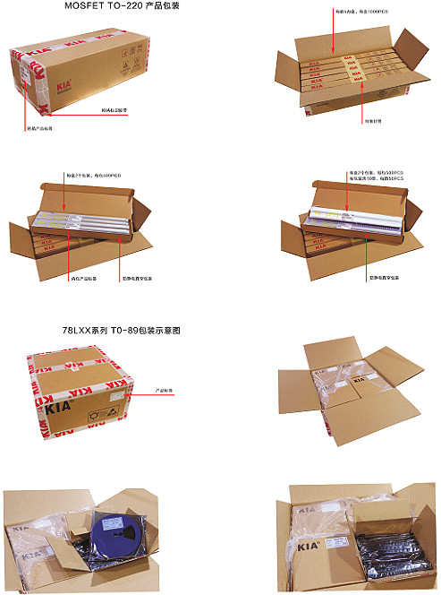 MOS管1200V原廠-MOS管1200V產(chǎn)品特點、應用領域及選型-KIA MOS管