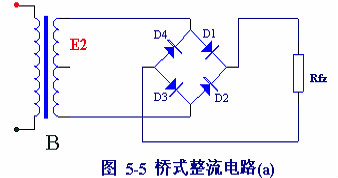 電子電路圖，整流二極管的作用,整流電路