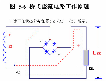 電子電路圖，整流二極管的作用,整流電路