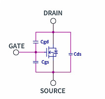 MOSFET導(dǎo)通電阻Rds(ON)與VGS、結(jié)溫、耐壓的關(guān)系分析-KIA MOS管