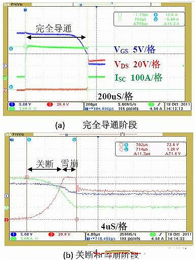 淺談鋰電池保護電路中功率MOS管的作用、結(jié)構(gòu)及應(yīng)用特點-KIA MOS管