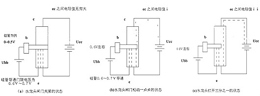一文解析三極管和MOS管工作原理、特性、符號(hào)等知識(shí)-KIA MOS管