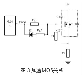 MOS管驅(qū)動設(shè)計(jì)
