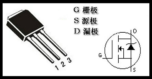 場效應管的符號與三個極,G、S、D詳解-KIA MOS管