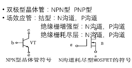 場(chǎng)效應(yīng)管與晶體管的比較，區(qū)別詳細(xì)分析-KIA MOS管