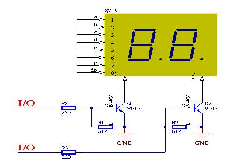 三極管，場(chǎng)效應(yīng)管，IGBT