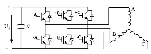 三極管，場(chǎng)效應(yīng)管，IGBT