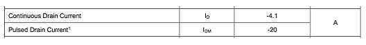 MOS管,場效應管,開關(guān)電路