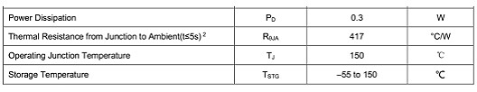 MOS管,場效應管,開關(guān)電路