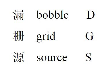 判斷場效應管的質(zhì)量