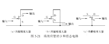 場效應(yīng)管，偏置電路