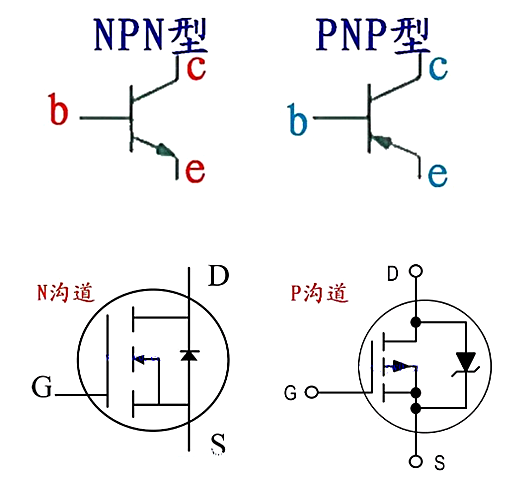 三極管，場(chǎng)效應(yīng)管，引腳