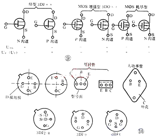 三極管，場(chǎng)效應(yīng)管，引腳
