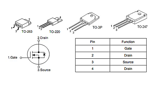 MOS管，60V130A，開關(guān)電源專用