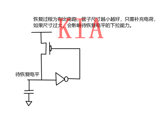 MOS管，傳輸管