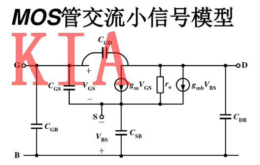 MOS管，交流小信號(hào)