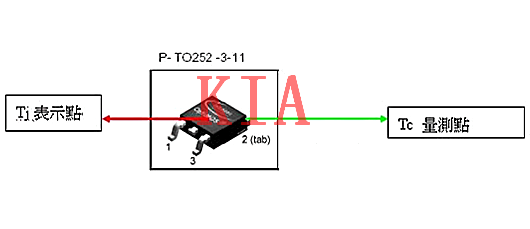 MOSFET，線性穩(wěn)壓電路